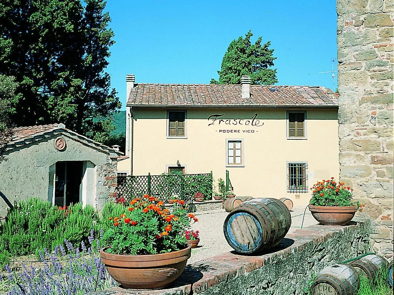Frascole Villa Dicomano Italy