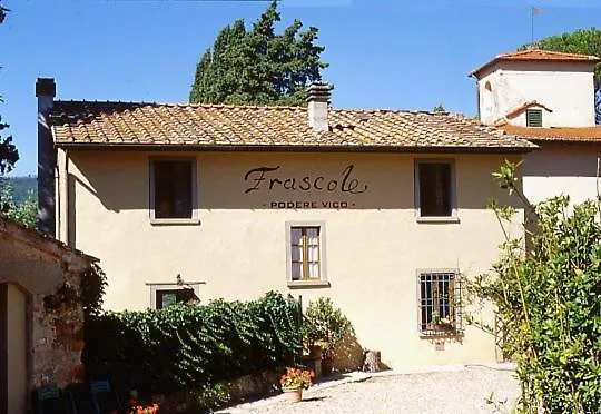 Frascole Villa Dicomano 0*,